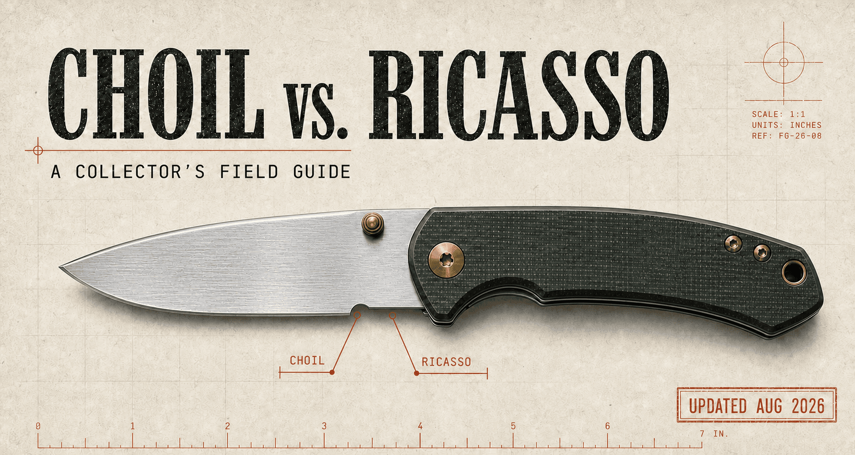 Collector’s field guide plate showing a folding knife, with the sharpening choil and ricasso correctly labeled