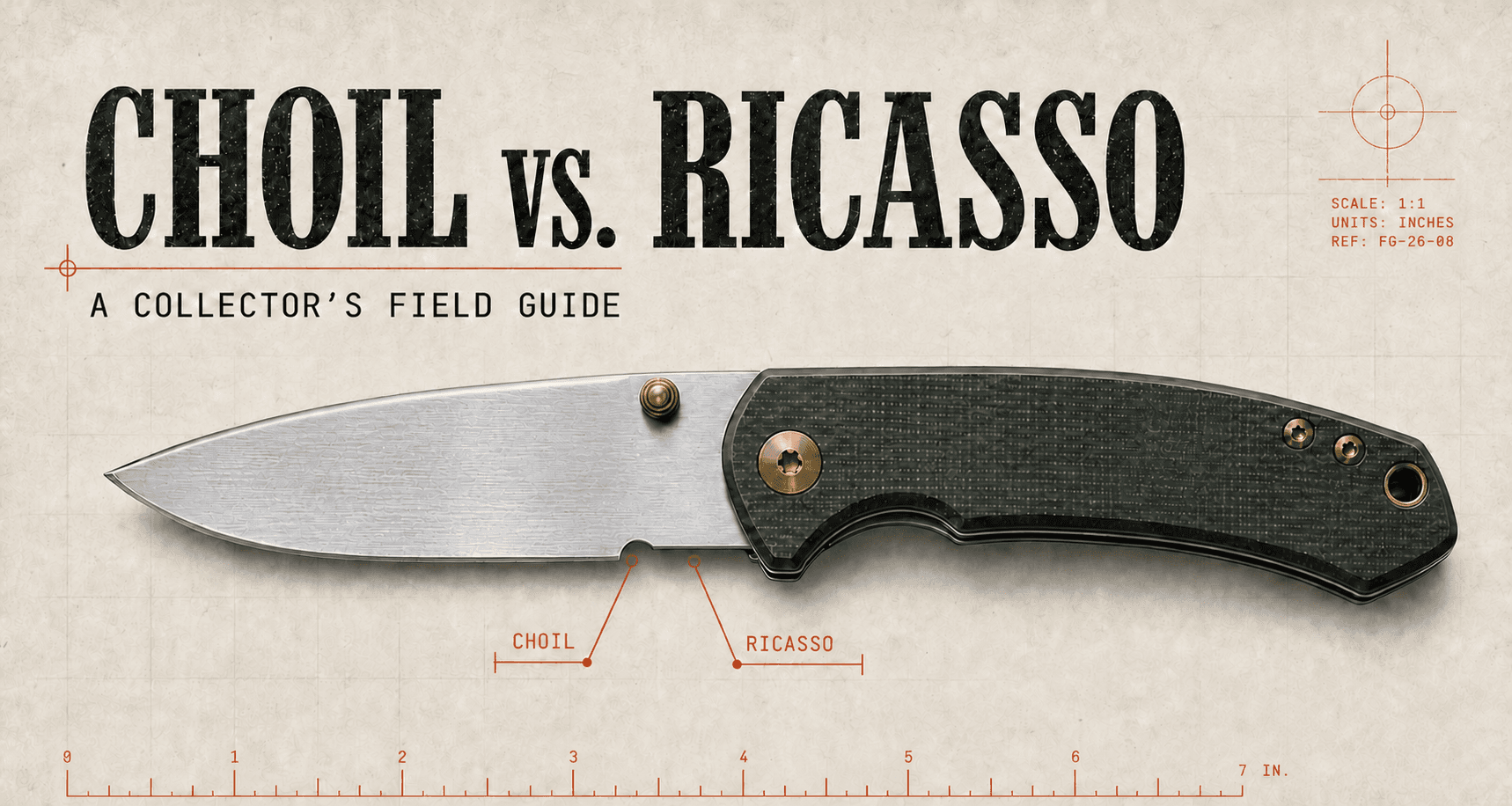 CHOIL versus Ricasso collector’s field guide, with the sharpening choil and ricasso correctly labeled on a folding knife
